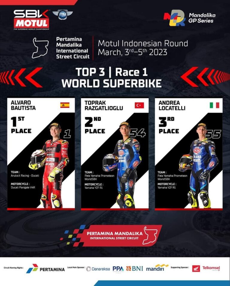 hasil race 1 WSBK mandalika 2023