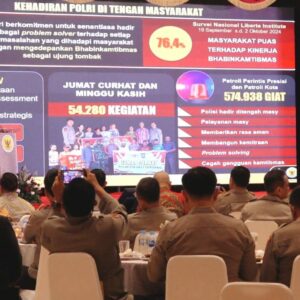 Kapolri Nyatakan Komitmen Kawal Asta Cita Untuk Wujudkan Indonesia Emas 2045